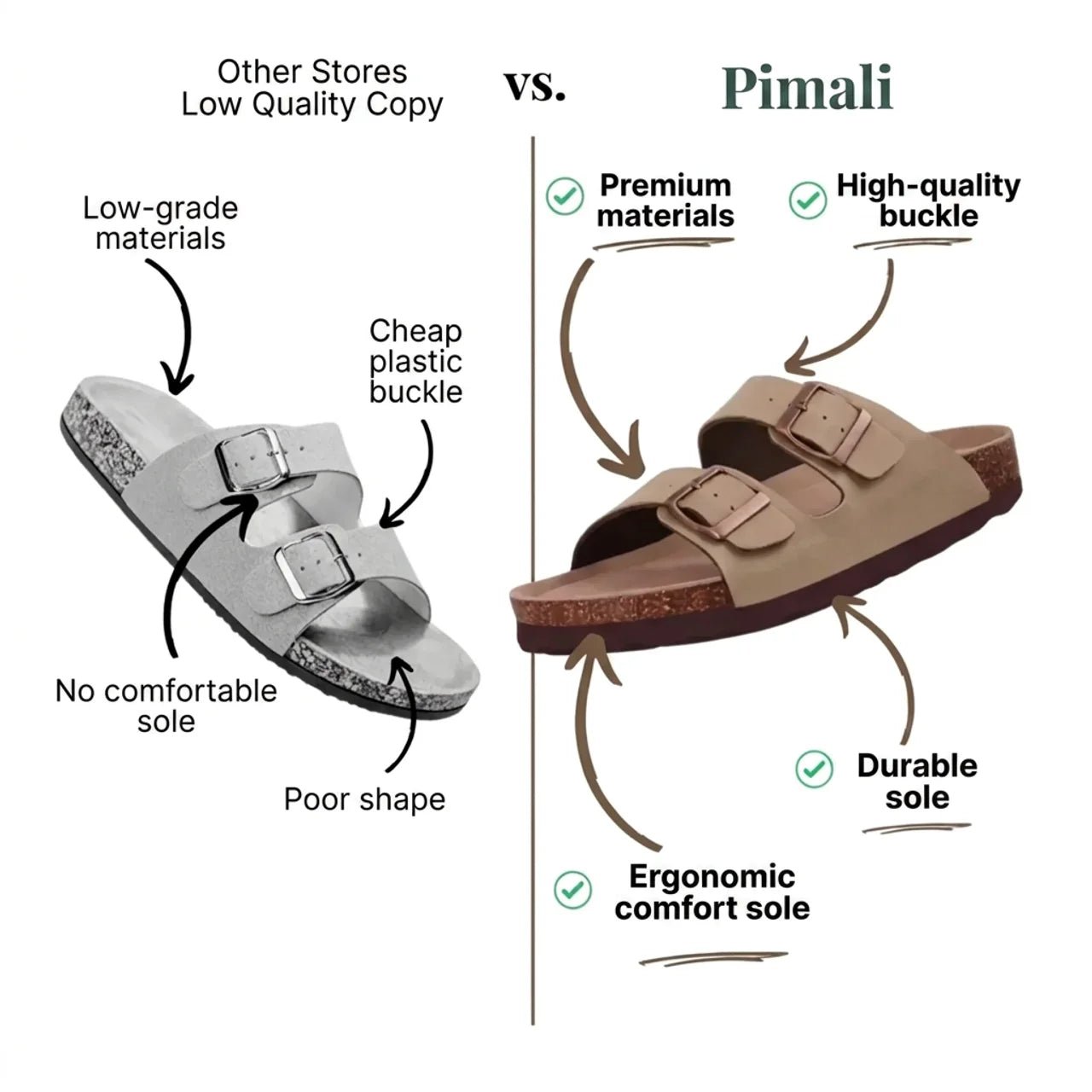 Cork Footbed Sandals – Double-Buckle Slides with Arch Support | Monaco | Unisex 6 Monaco cork footbed sandals - Pimali